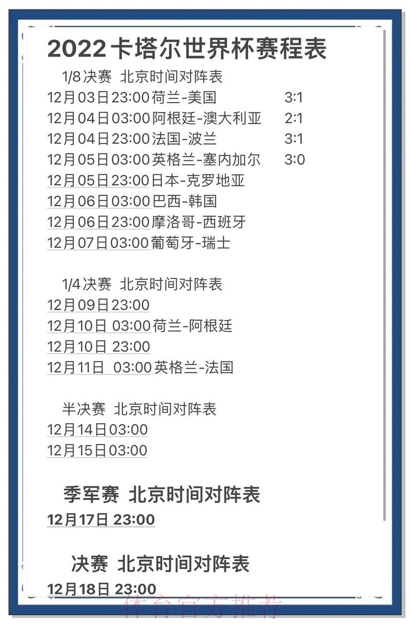 实时更新：世界杯预测最佳分析